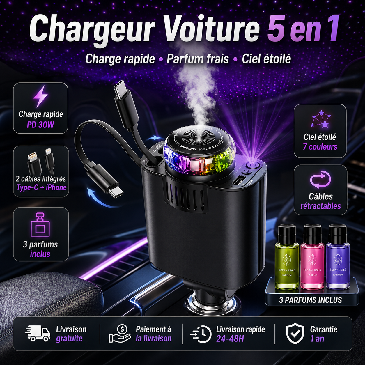 Chargeur Voiture 5-en-1 Ultra Rapide, Parfum Frais & Ciel Étoilé